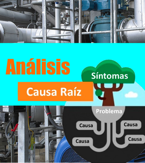 Análisis Causa Raiz (RCA) Análisis Causa Raiz (RCA)